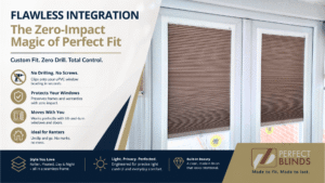 Flawless Integration: The Zero-Impact Magic of Perfect Fit Blinds
